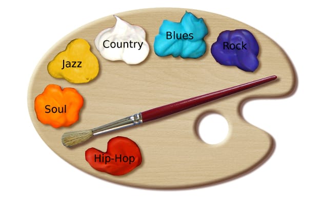 music genres